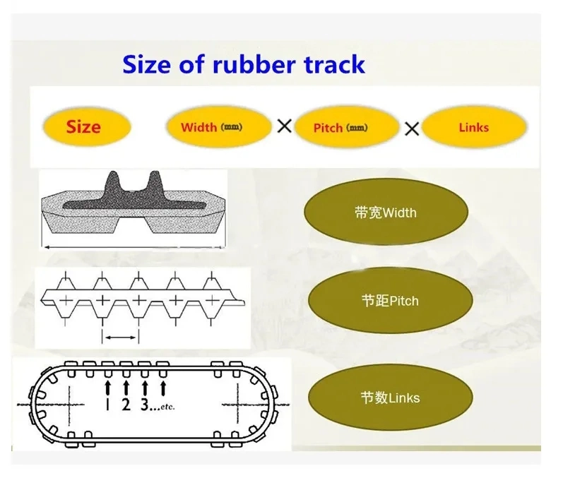 Skid Steer Loader Cheap Rubber Tracks Drive Systems Mini Excavator Undercarriage Parts Rubber Track 400X72.5X74 300*52.5*80 Dh55/Dh130/Dh180/Dh220/PC200/Ex200/R