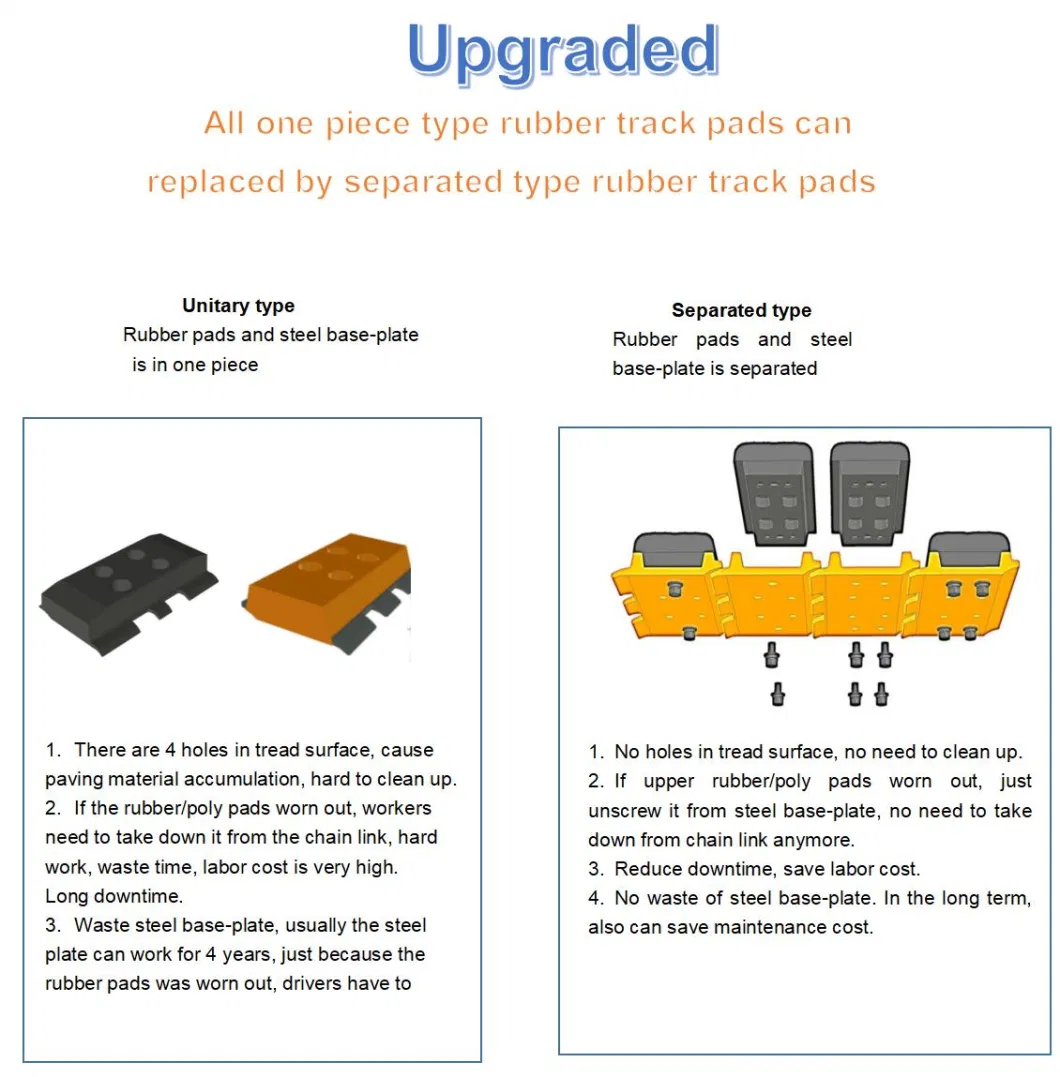 Rubber Pads Track Shoe Bolt on Track Chain for Crawler Machine